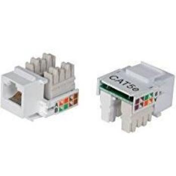 Avlink Modular Patch Panel Adapter