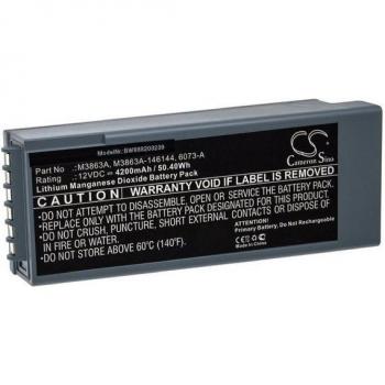 Philips M3848A Medical Battery – 4200mAh 12V Li‑MnO₂