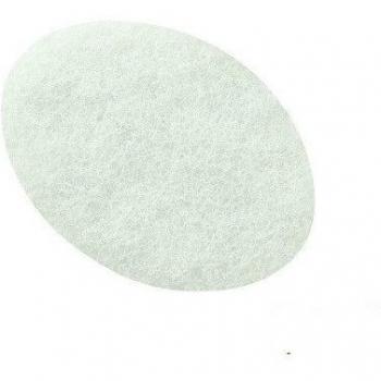 Sponges for Sink Cleaning