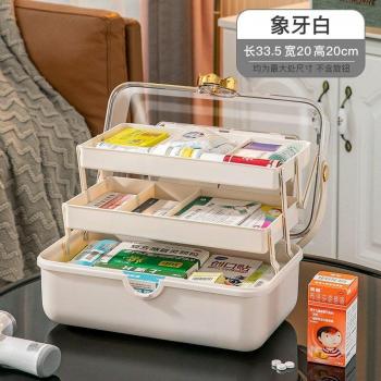 MultiLayer MedKit