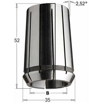 CMT Outils 185.040.00, Noir