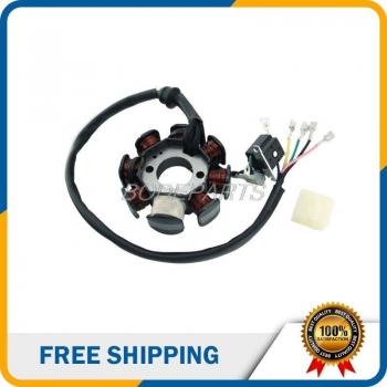 Bobinas de Estator para Motores Refrigerados por Aire