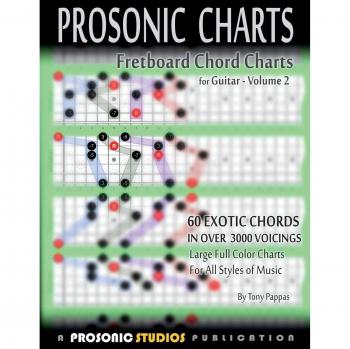 Fretboard Chord Charts for Guitar