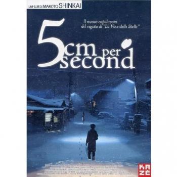 5 Cm Per Second