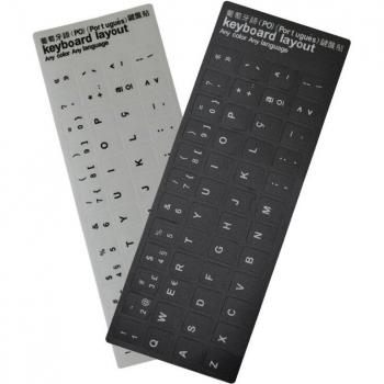 Eco-Environment Portuguese Keyboard Labels