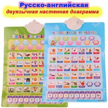 Interactive Russian Language Music Machine
