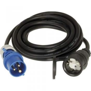 Geaard CEE‑plug Contrast 1,0 m