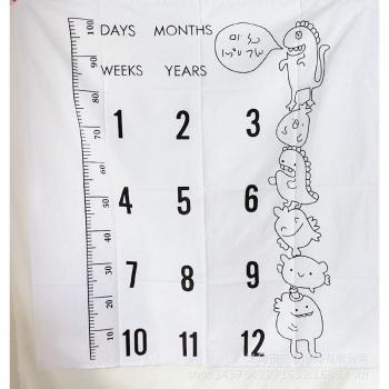 Manta Mensual Milestones Infantiles