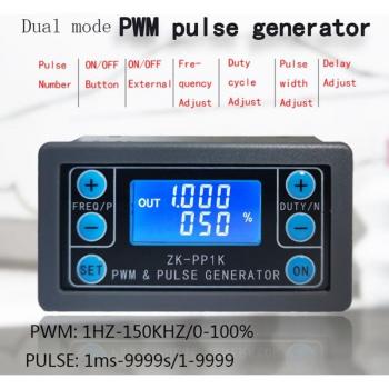 Square Wave PWM Generator