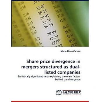 Share price divergence in mergers structured as dual-listed companies: Statistically significant tests explaining the main factors behind the divergence