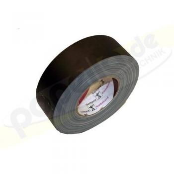 Protezione rivestimento auto 258BK
