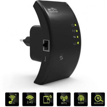 WLAN Repeater, MECO ELEVERDE Access Point