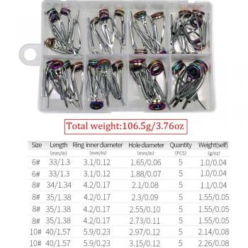 Fishing Rod Tip Repair Kit 1.8mm-3.2mm