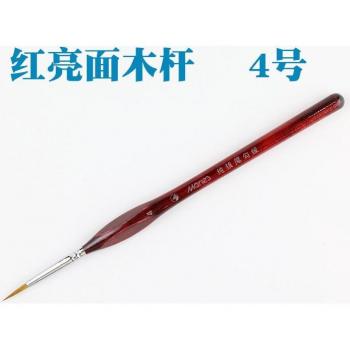 Fine Pointed Tip Miniature Brushes for Oil Painting