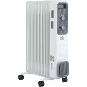 Electric Heater with Adjustable Thermostat