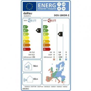 Aire Acondicionado Daitsu ECO DS18KDR2 4385Frig