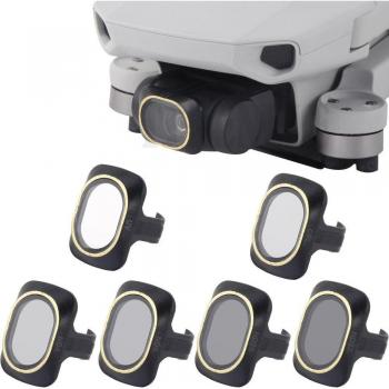 TENENELE Mavic Mini UV Filter Set