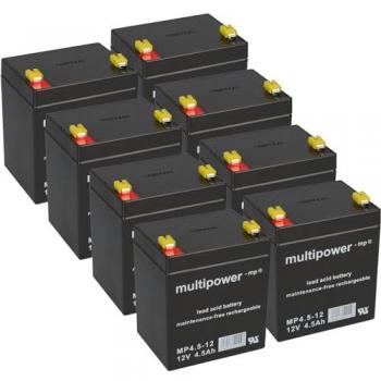 Wartungsfreier Ersatzakku für DELL DLA3000RMI2U 8 x 12V 4,5Ah AGM MP