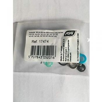 ASG Maintenance Parts Kit CZ & STI DUTY Series