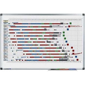 Planificador Anual de 53 Semanas LEGAMAST