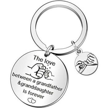 Birthday Keepsake Grandfather Granddaughter Charm