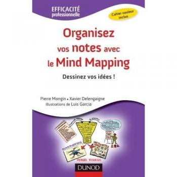Organisez vos notes avec le Mind Mapping : Dessinez vos idées !