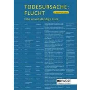 Todesursache Flucht: Eine unvollständige Liste