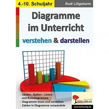 Diagramme im Unterricht verstehen & darstellen