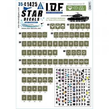 Tank Identification Sticker 1/35