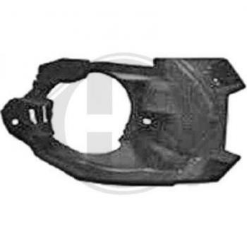 DIEDERICHS Supporto Faro Nebbioso 4414762