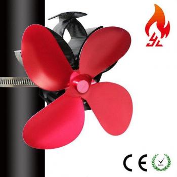 Heat Powered Fireplace Fan