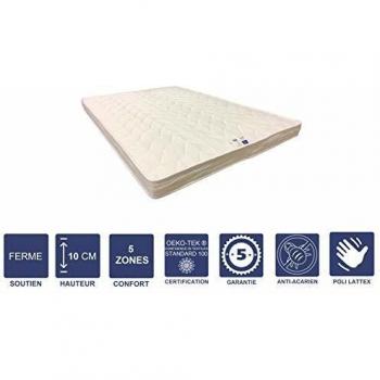 Lot Deux Matelas Ferme Contact Mémoire 90x190 cm, 10 cm – 5 ZONES DE CONFORT – Rembourrage 100 % Polesther – Noyau Polyuréthane Poli‑Late