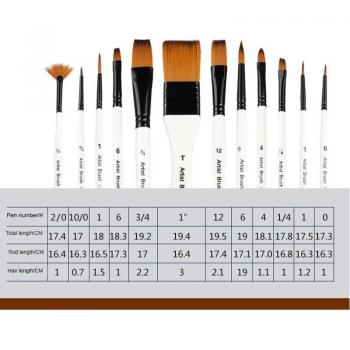 Multi-function Nylon Hair Brushes Set for Oil and Watercolor Painting