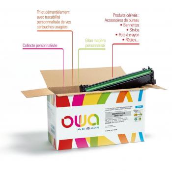 Cartuccia toner Armor K15710OW per HP CLJ E M855