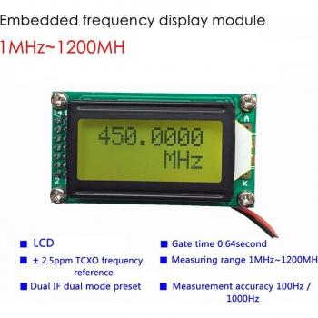 RF Frequency Measurement Module 1 MHz–1200 MHz Precision