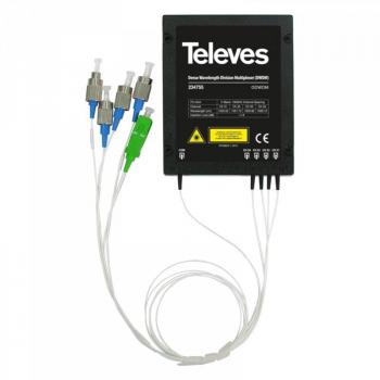 Televisore DWDM 75” Televes – Collezione Accessori Design