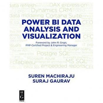 Power BI Data Analysis and Visualization