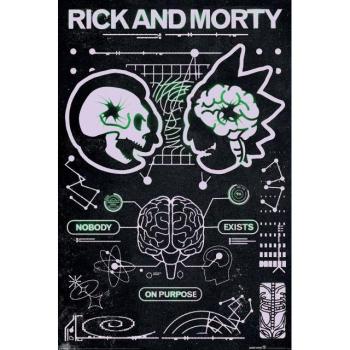 Affiche artistique Rick et Morty