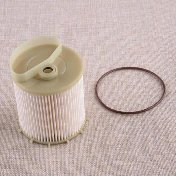 Hochleistungs Kraftstofffilter für Ssangyong Fahrzeuge