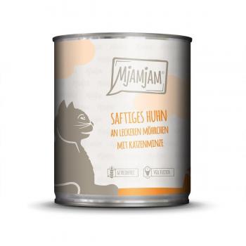 MjAMjAM