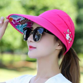 Chapeau d'été femme large bord