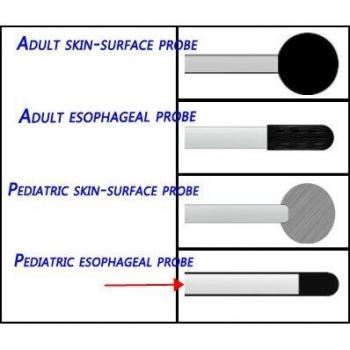 Sonda de Temperatura Esofágica GE – Monitoreo Cutáneo para Adultos y Niños