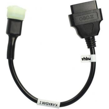RiderConnect OBD‑II Adapter (H2/Z900/Z900RS)