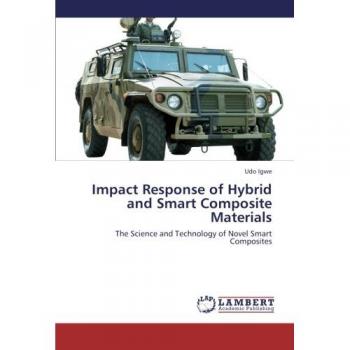 Impact Response of Hybrid and Smart Composite Materials: The Science and Technology of Novel Smart Composites