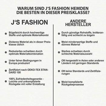 J'S FASHION Herren-Bügelfrei-Hemd