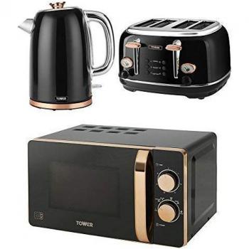 TOWER Retro Stylish Microwave 20L