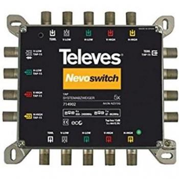 Televes nevoswitch 5x5x5 F 15dB derivador