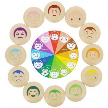 Registro Personal de Sentimientos