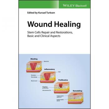 Vitalsource Technologies, Inc. Wound Healing: Stem Cells Repair And Restorations, Basic And Clinical A