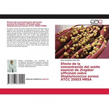Efecto de la concentración del aceite esencial de Zingiber officinale sobre Staphylococcus aureus ATCC 25923 MRSA